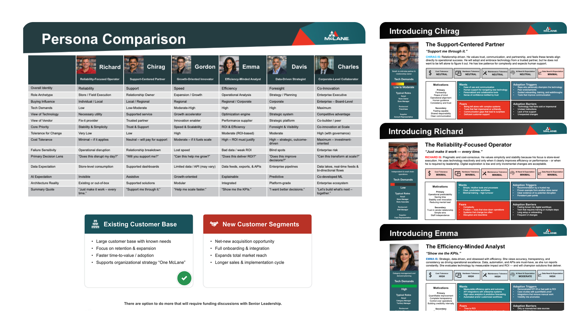 McLane360 screens